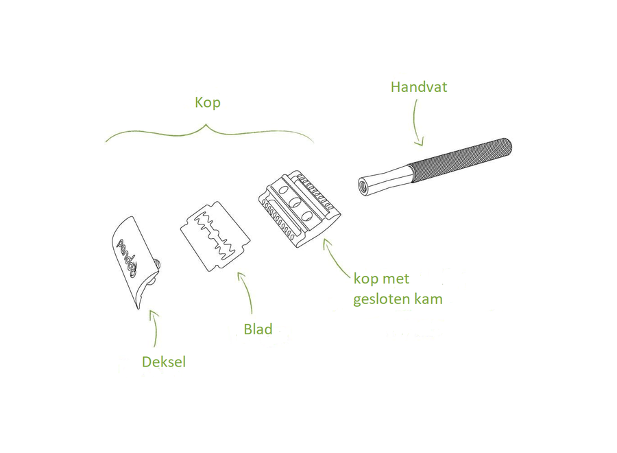 Veiligheidsscheermes | Plasticvrij | Zwart
