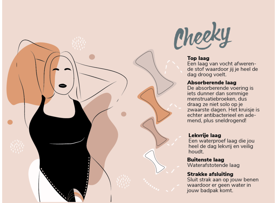 Cheeky - Menstruatie badpak  -  Super Absorberend