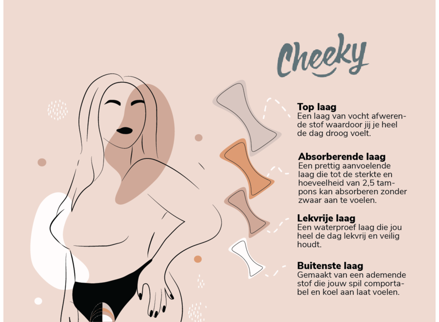 Set de 5 - Cheeky Pants sous-vêtements menstruels Feeling Hip + Wetbag - Confort & Durabilité