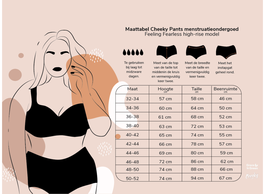 Set van 3 - Cheeky Pants ondergoed Feeling Fearless - zwart extra absorberend