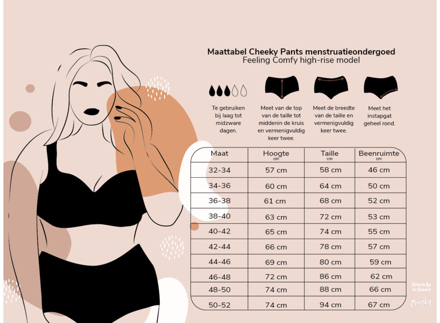 Set van 3 - Menstruatie ondergoed Feeling Comfy - High Rise