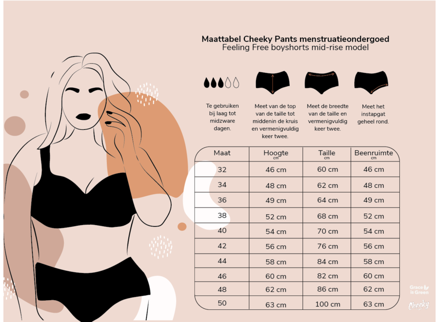 Set of 3 - Menstrual underwear Feeling Free - boyshorts - Mid-Rise