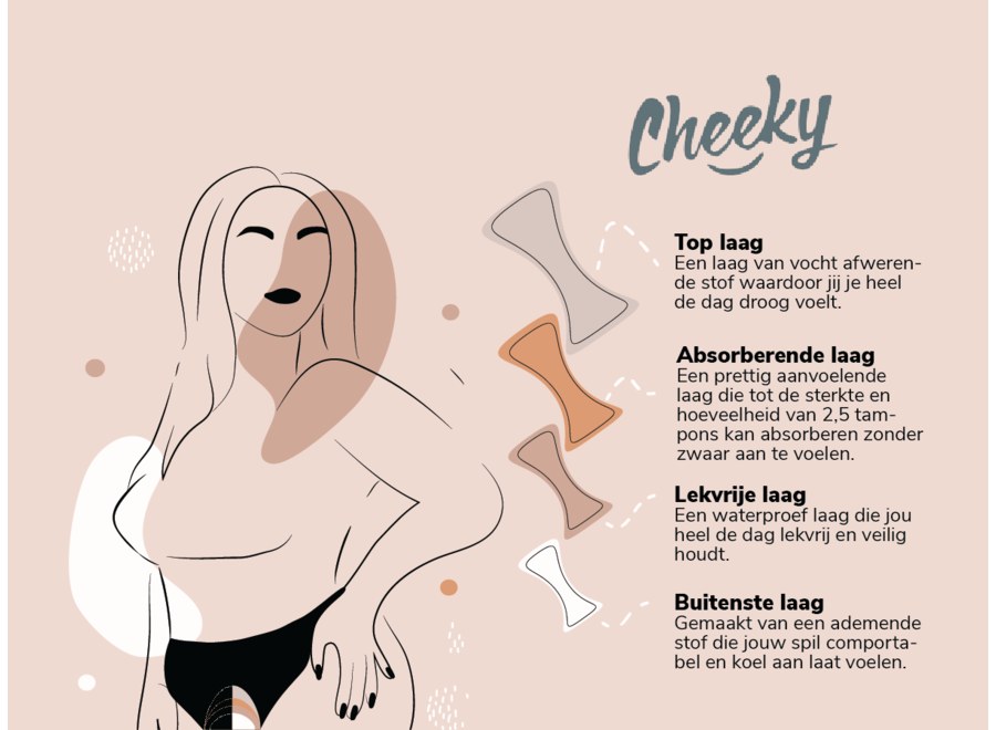 Cheeky Pants menstruatie ondergoed Feeling Pretty - Berry