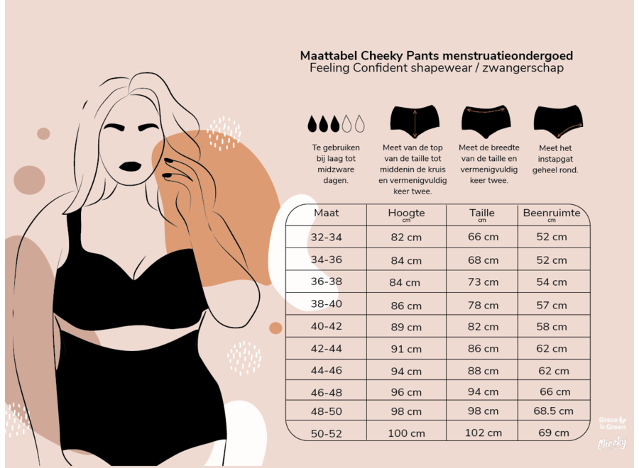 Cheeky Pants - Korrigierende Unterwäsche Feeling Confident - Schwarz mit super hohem Bund - 4 schützende und saugfähige Schichten - Nachhaltige Wahl