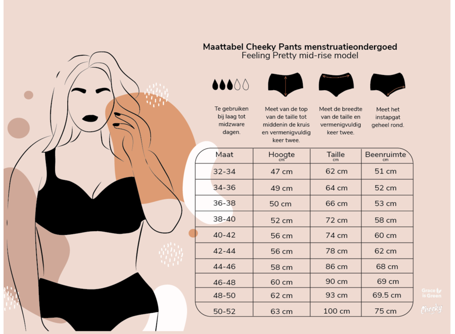 Ensemble de 3 - Sous-vêtements menstruels Feeling Pretty - noir - absorption extra