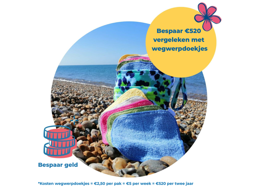 Cheeky Wipes - organic cotton baby wipes - 25 Pieces