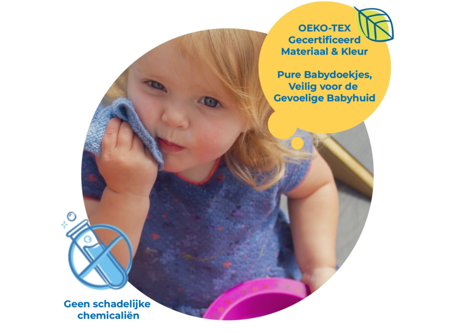 Cheeky Wipes Premium All-in-One Kit organisch katoen - Wasbare Babydoekjes - Blauwe doos - Wit of Regenboog