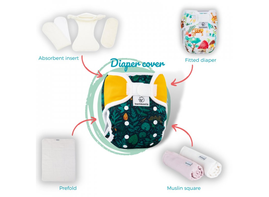 Einlagen - Duo-Form - Saugfähig - 3 Stück