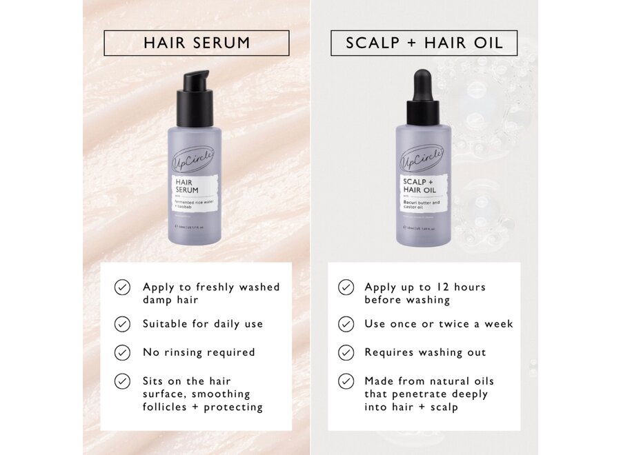 - Scalp + Hair Oil Treatment - Bacuri Butter and Castor Oil - Grows, protects, repairs