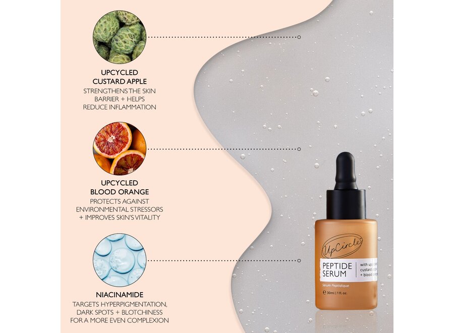 UpCircle Peptidserum mit Upcycling-Custard-Apfel + Blutorange – 30 ml