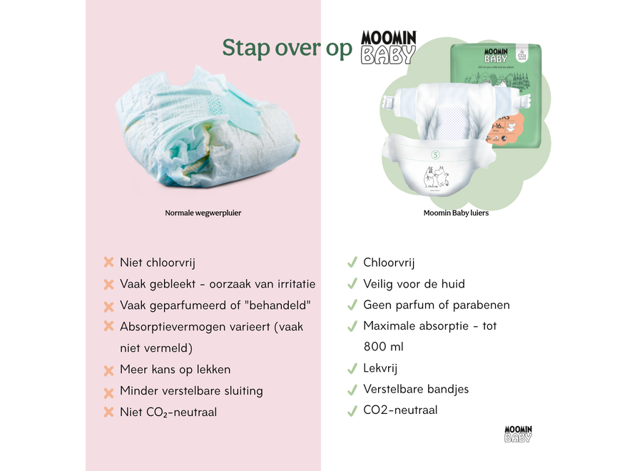 Moomin Baby Öko-Einwegwindeln – Größe 4 (7 bis 14 kg) – Vorteilspackung