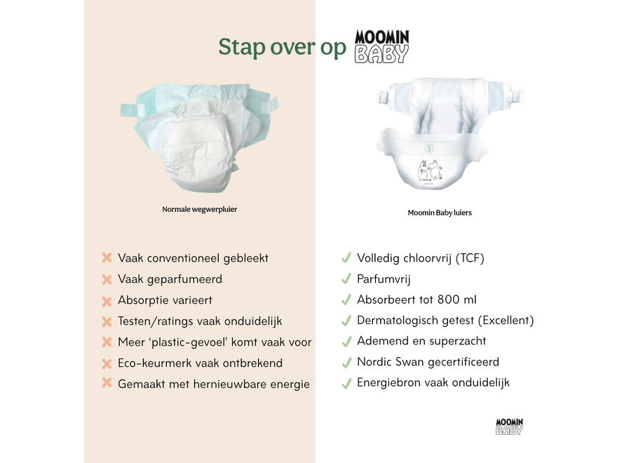 Moomin Baby Eco  windeln - Maat 4 - 7 bis 14 kg - 100% erneuerbare Materialien - dermatologisch getestet