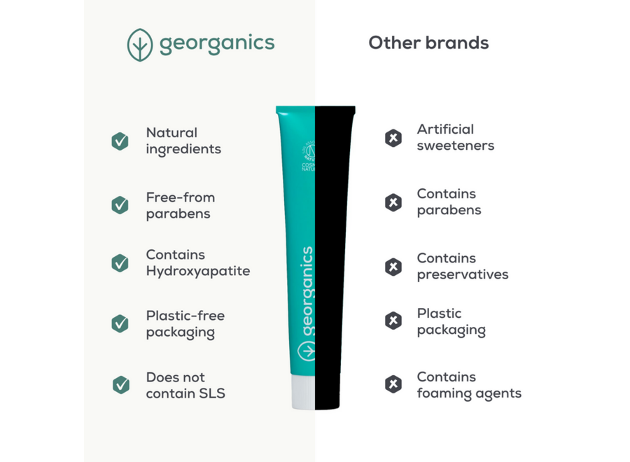 - Fluoride tandpaste met hydroxyapatiet - 75ml - Met fluoride tegen gaatjes - Ecovriendelijke verpakking