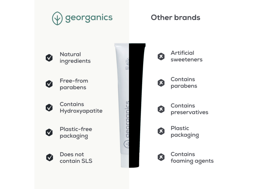 - Fluoride toothpaste with hydroxyapatite - 75ml - With fluoride against cavities - Eco-friendly packaging