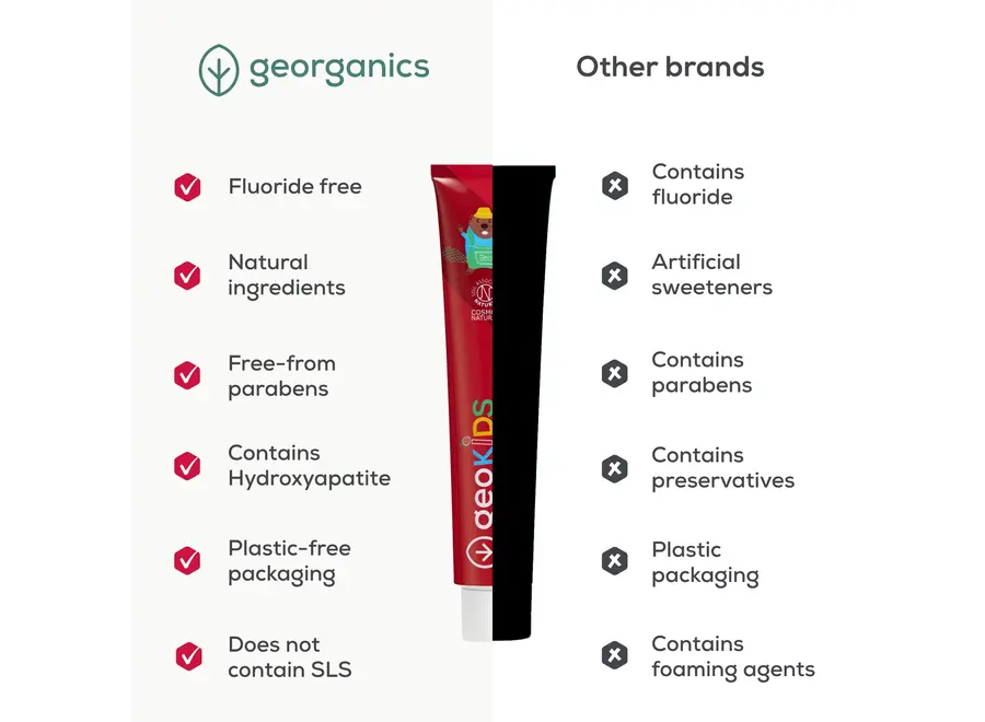 Children's toothpaste with hydroxyapatite - Strawberry - Fluoride-free