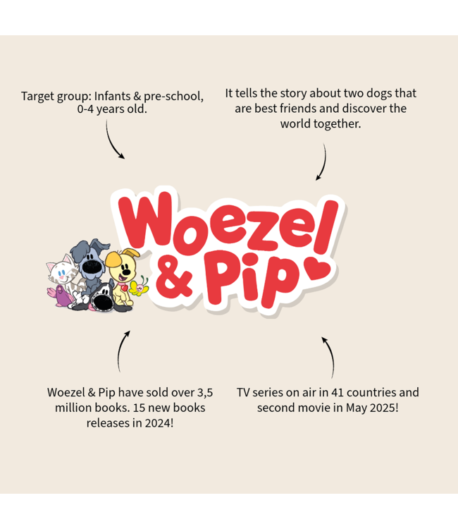 Woezel & Pip Snackbox (3in1)  Fresh Bites