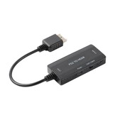 Playstation 2 to HDMI Converter Cable
