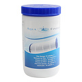 AquaFinesse Filter Cleaner