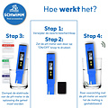 Schwimm® digitale pH meter voor zwembaden, spa's en aquaria