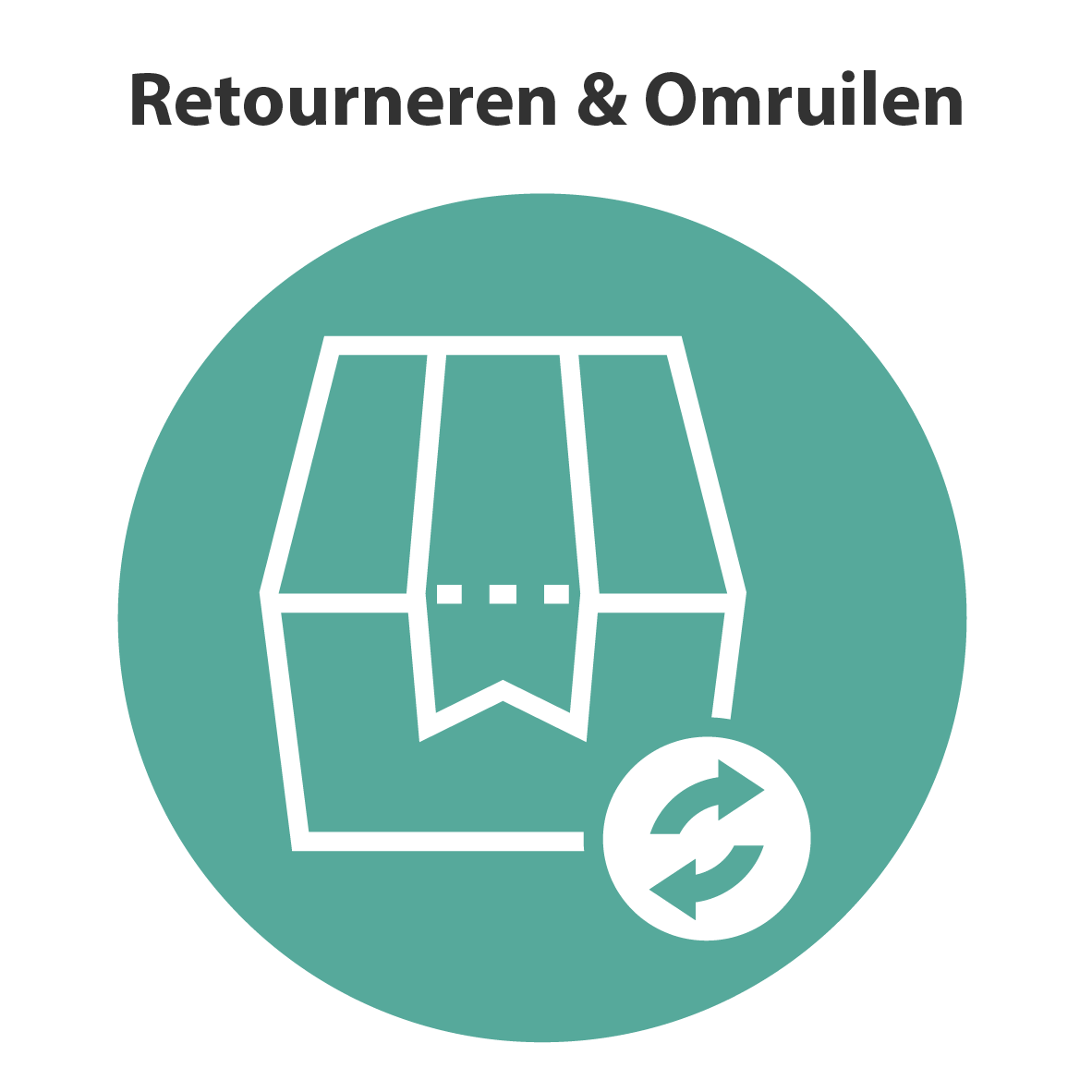 Retourneren & Omruilen