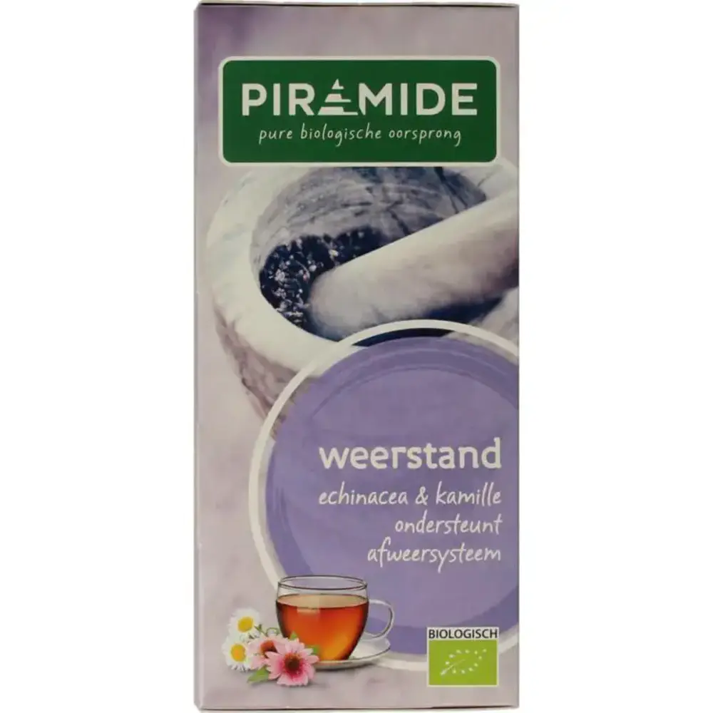 Piramide Weerstand thee Piramide Weerstand thee