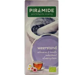 Piramide Weerstand thee Piramide Weerstand thee