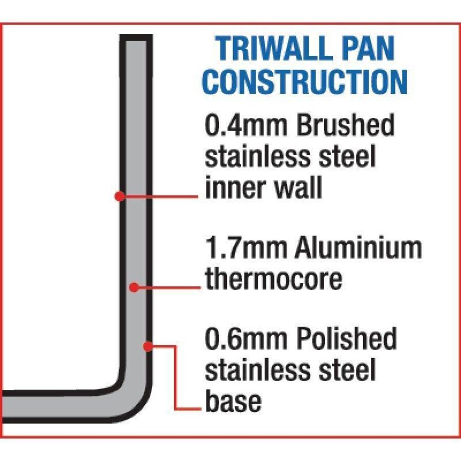Mini Koekenpan | (Ì÷)10 cm
