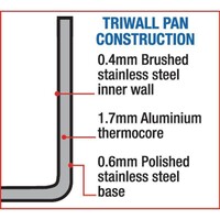 Mini Koekenpan | (Ì÷)10 cm