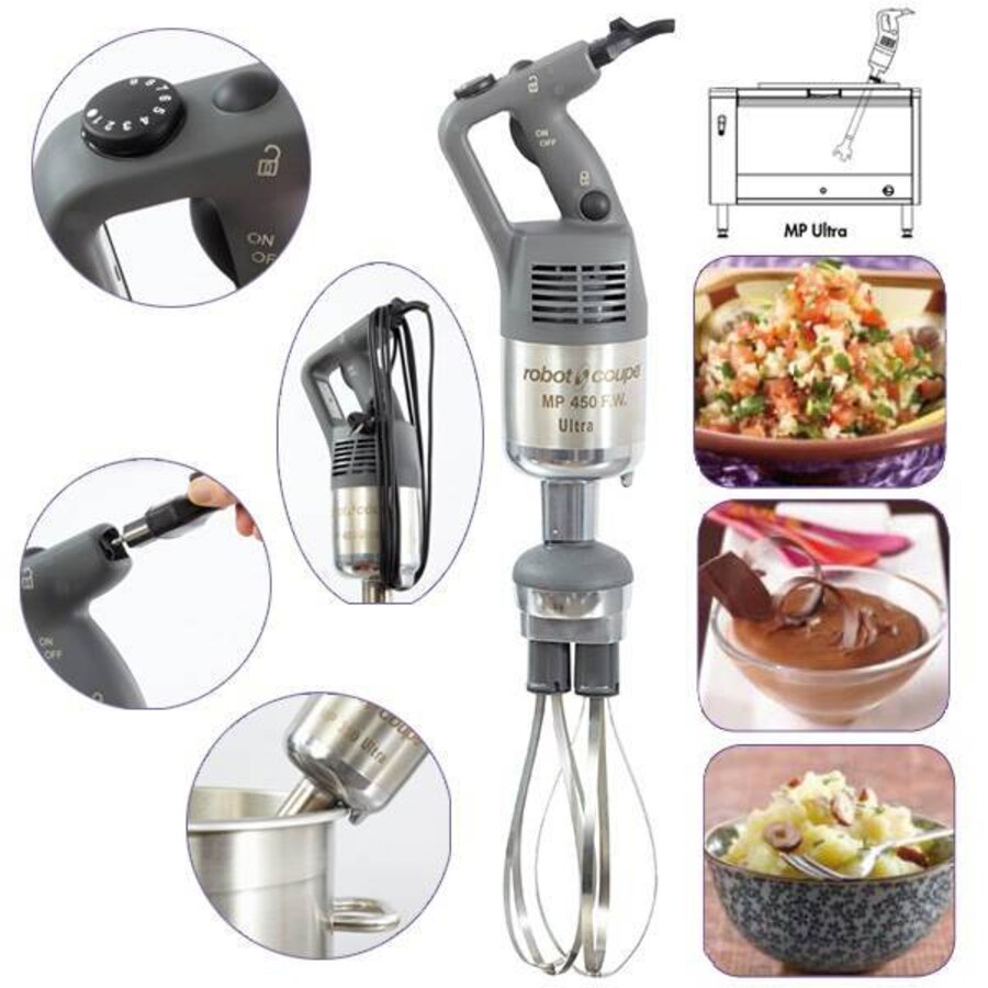 MP 450 FW Ultra Garde 28cm Variabele Snelheden 500Watt