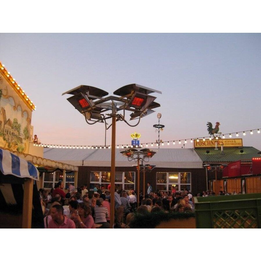 Propaan Vaste Heater | 7600 Watt