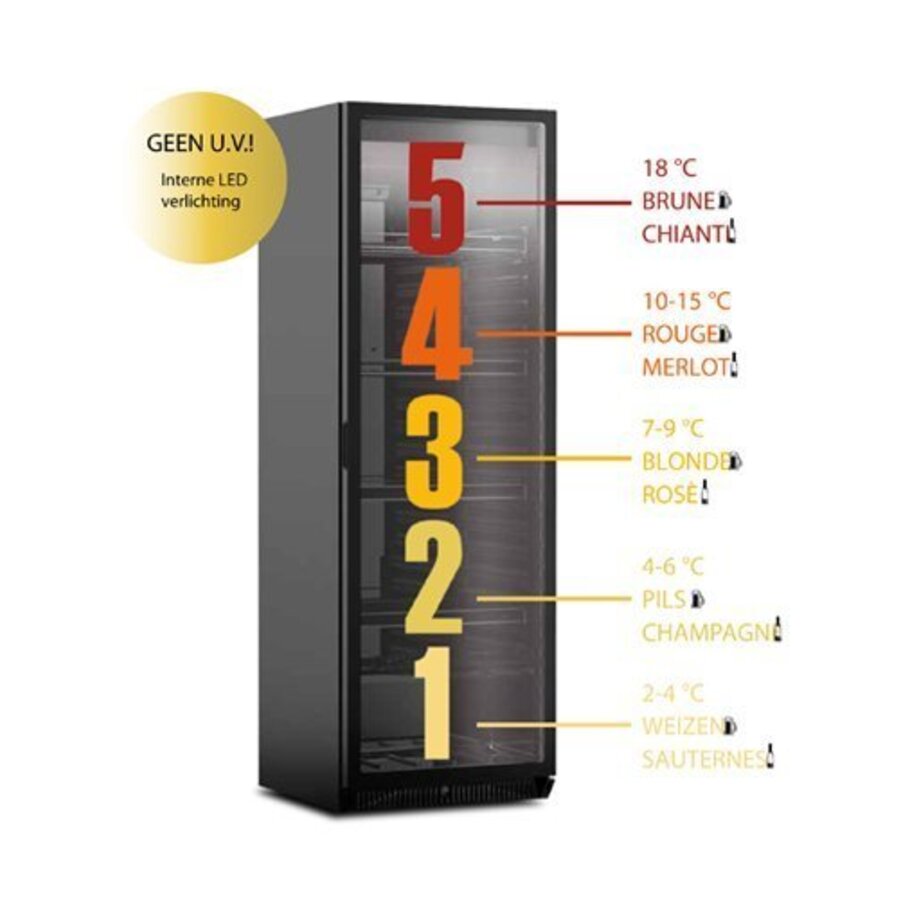 Koelkast voor Speciale Bieren/Wijnen - 5 Zone's