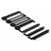 Keuken Mandoline - BEST VERKOCHT