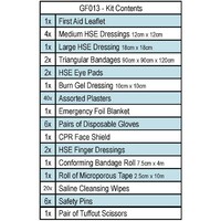 EHBO doos voor de horeca