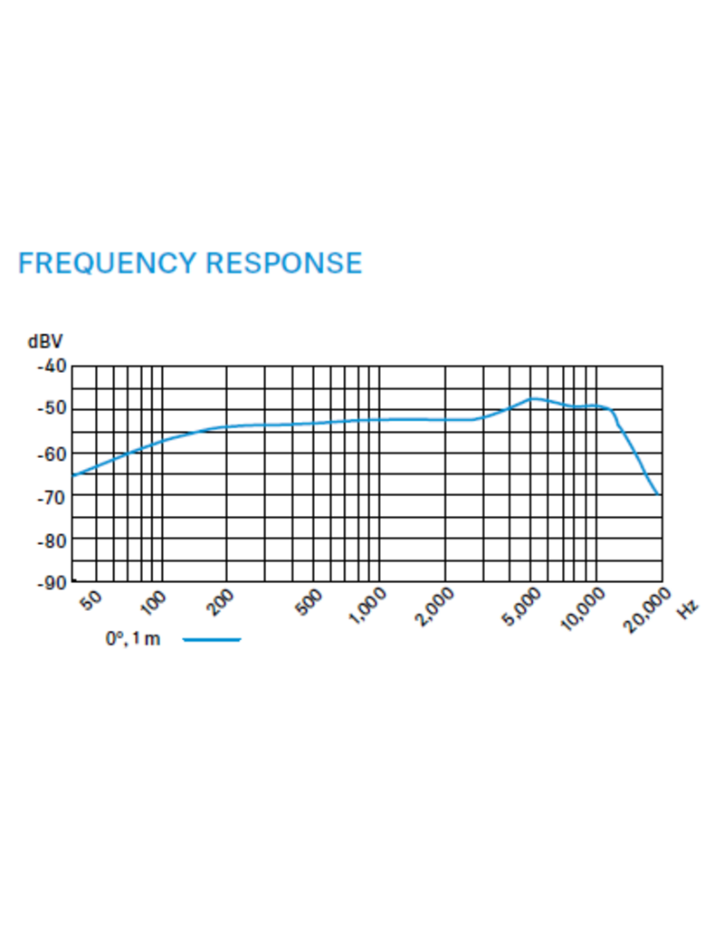 Sennheiser E 835 Vocal microphone
