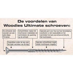 Woodies Woodies Ultimate Spaanplaatschroeven TX (torx) - verzonken kop - deeldraad - shield - 1