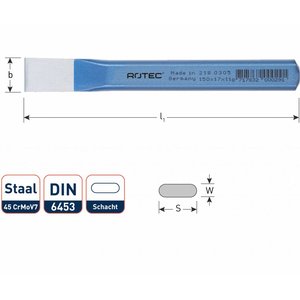 Rotec Rotec Koudbeitel vlak-ovaal 18 - 32 mm - 1