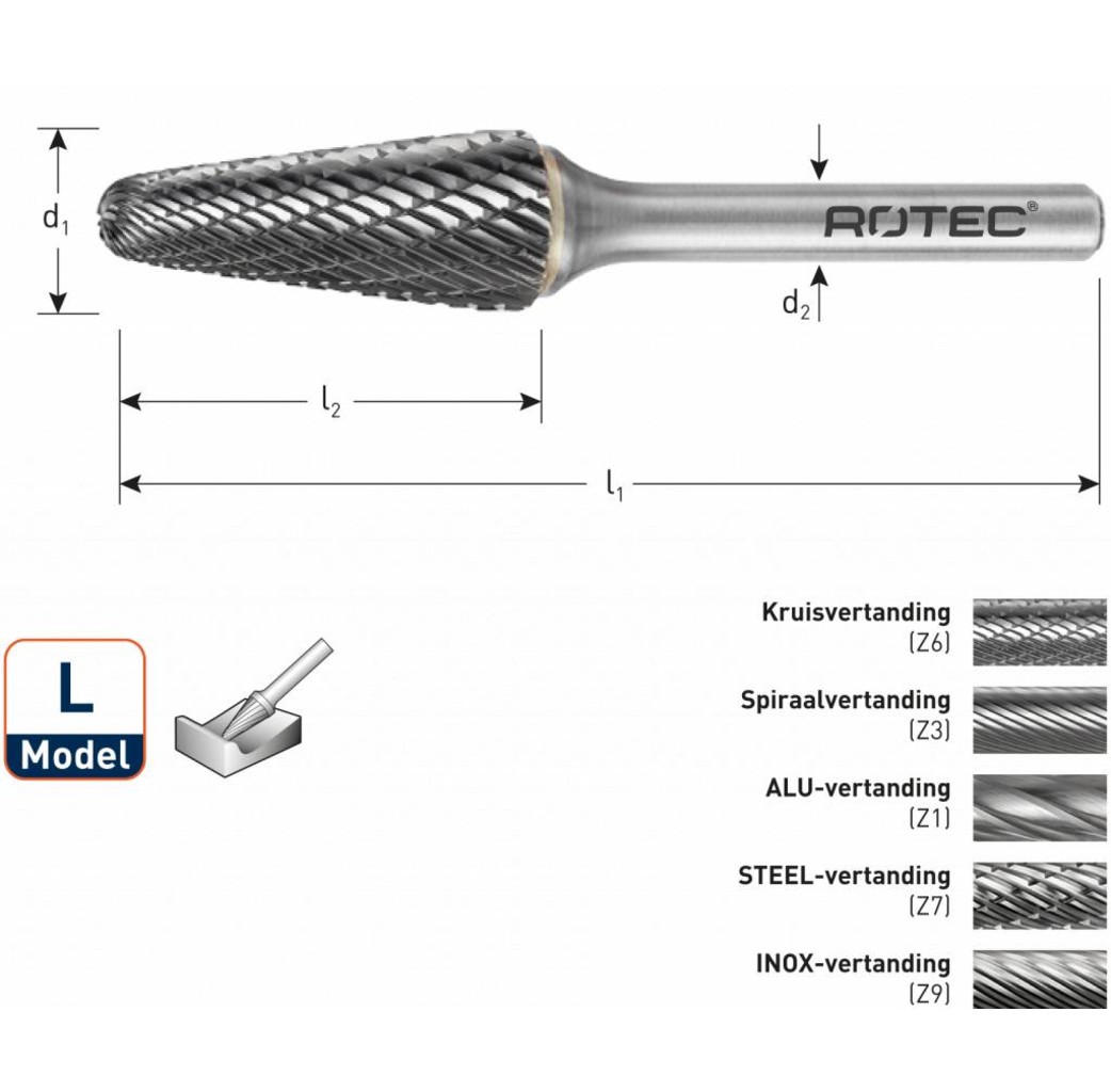 Rotec Rotec HM Stiftfrees kegelvorm met ronde kop model L (KEL)