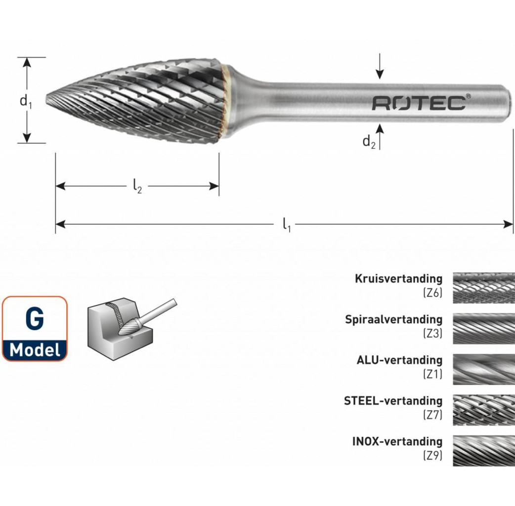 Rotec Rotec HM Stiftfrees boomvorm spits model G (RBG)