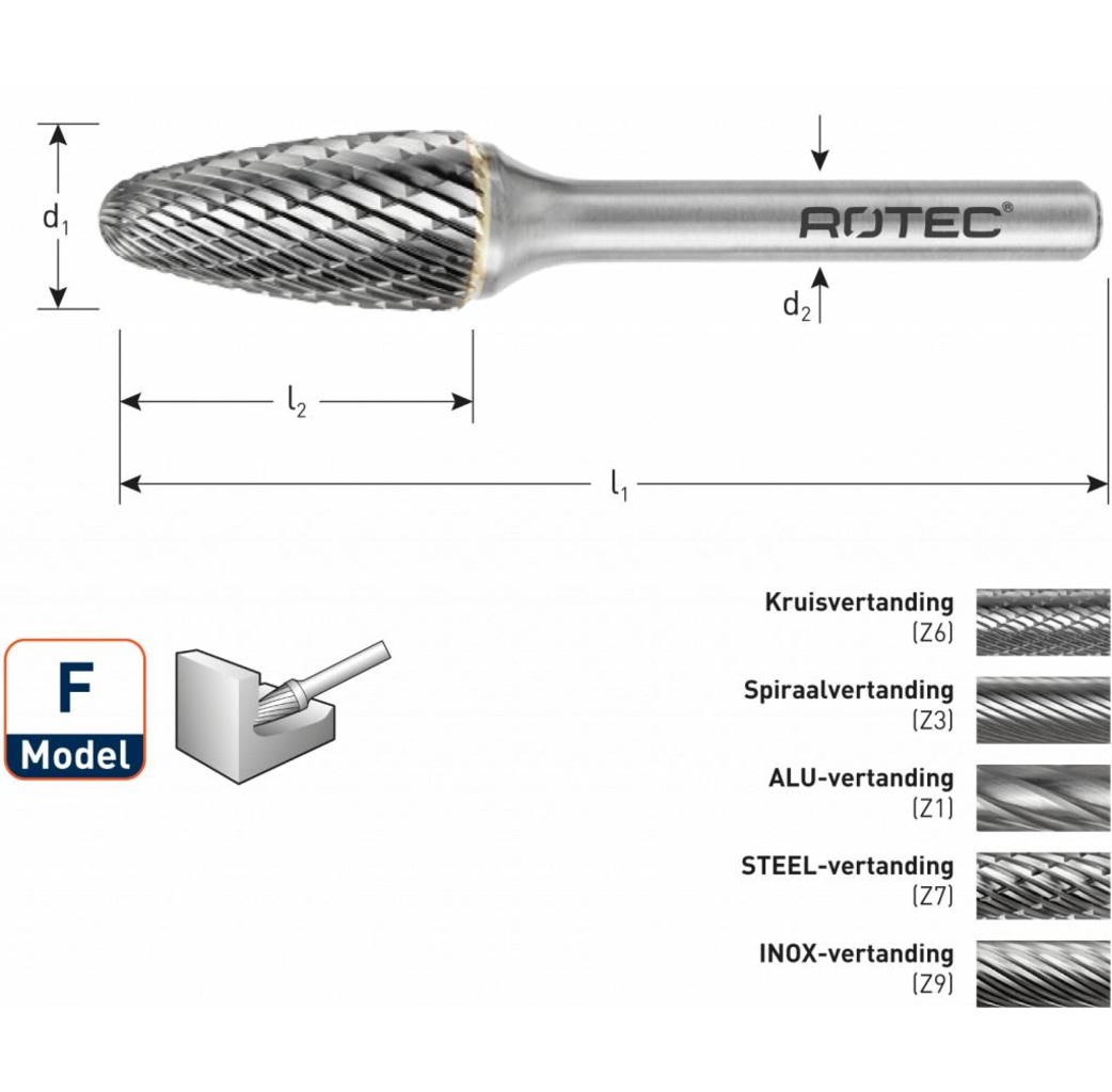 Rotec Rotec HM Stiftfrees boomvorm ronde kop model F (RBF)