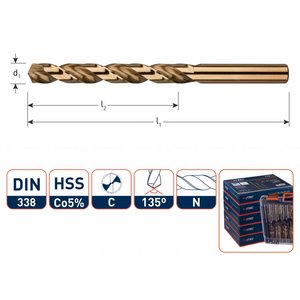 Rotec Rotec HSS-Co Metaalborenset 170-Delig - ABS koffer - 900.0172K - 1