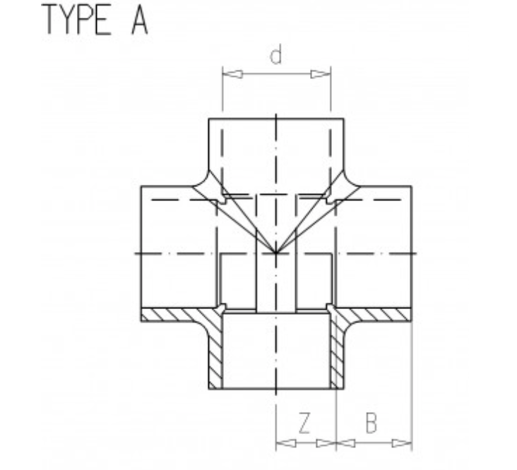 VDL PVC Kruisstuk druk Ø32 t/m Ø75 mm 16 bar Hevutools.nl