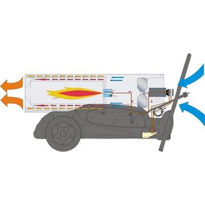 Master Master B 180 Directe diesel heater 48 kW - 3,8 l/u - 1550 m³/u - 1