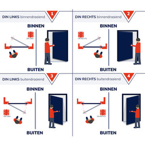 Dulimex Dulimex Kogelstiftpaumelle - ronde hoeken kantelaaf - SKG***® - staal verzinkt - 2