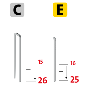 Novus Novus J-165 PANEL Elektriche combi tacker - EC KT 15-26 mm - 031-0324 - 2