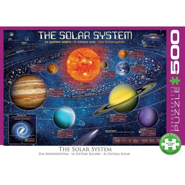 The Solar System Puzzel 500XL Stukjes