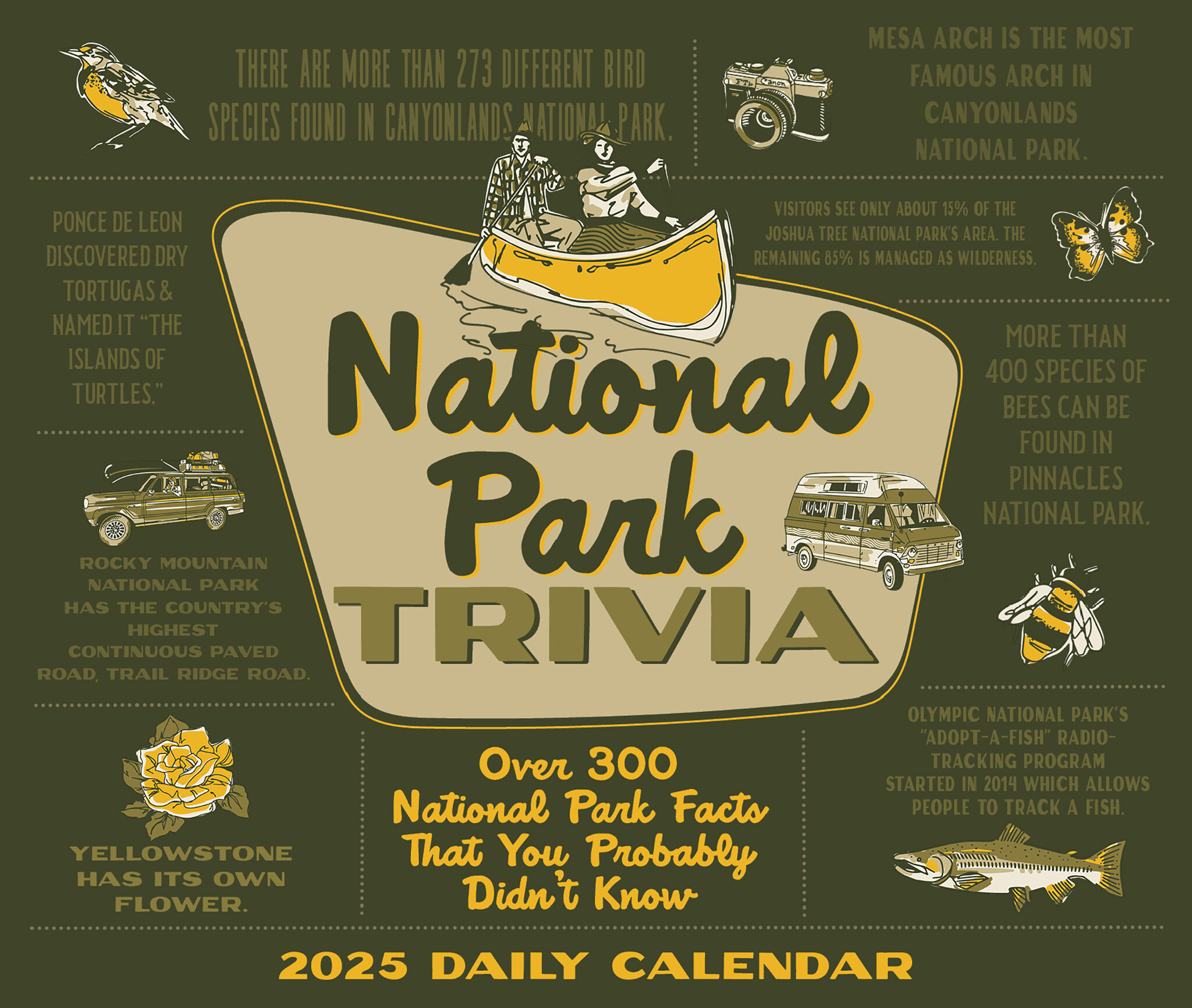 National Park (Trivia) Kalender 2025 Boxed kaufen? Schnell online