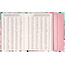 Magnetischer Wochenkalender Pink Flower 2025