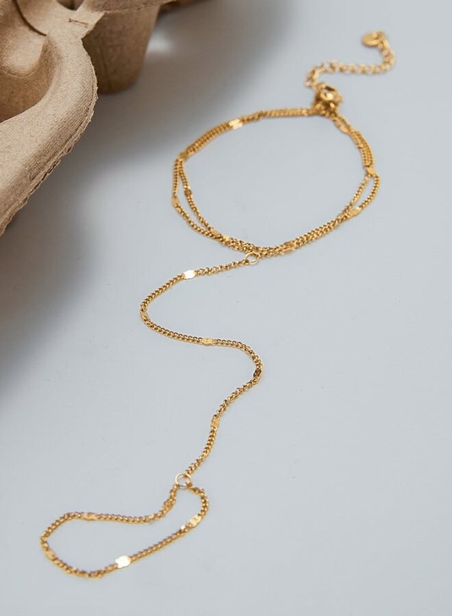 Handketting Lua
