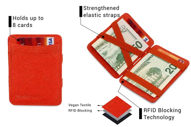 Hunterson HU Vegan Magic Wallet CS1 RFID
