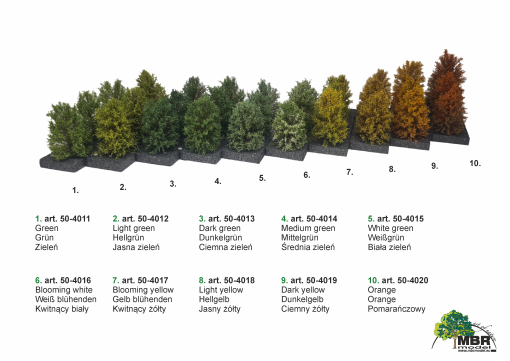 MBR model Grote bosjes middel groen